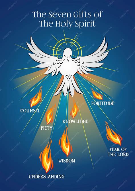 The seven gifts of the holy spirit vector illustration | Premium Vector