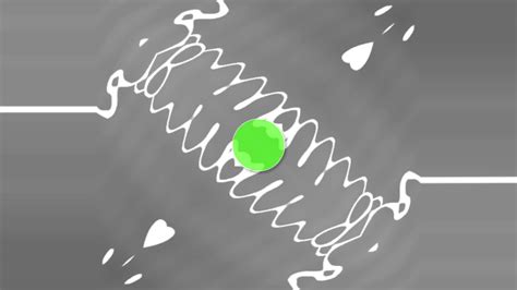 Image result for Screen Transition Animation