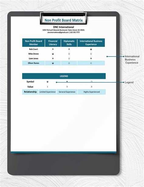 Completye Example Business Model Matrix for a Non-Profit 的图像结果