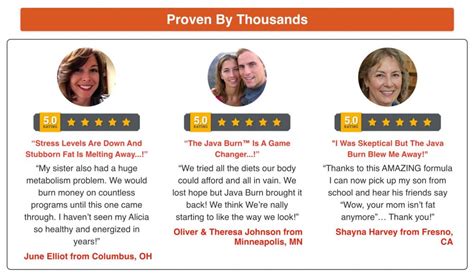 Image result for Java Burn Testimonials