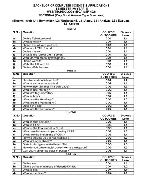 Image result for Web Technology Important Questions