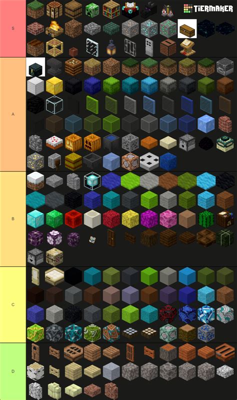 Image result for All Minecraft Block Types