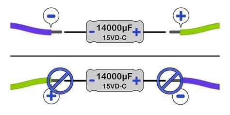 Image result for How to Read a Capacitor Code
