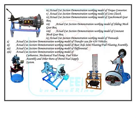 Image result for AC Bus Mod