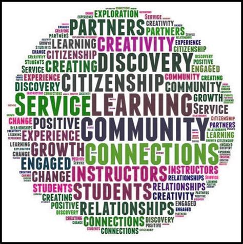 Service Learning 的图像结果