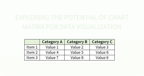 Image result for Matrix Data Visualization Example