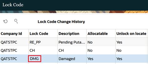 Lock Codes 的图像结果