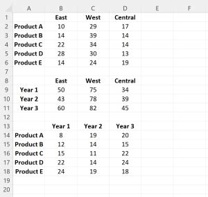 Image result for 3-Dimensional Cells Excel