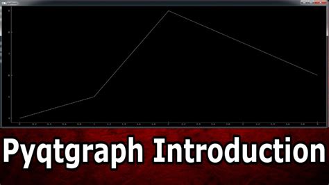 Image result for PyQtGraph Tutorial