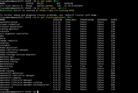 Image result for Single Node OpenShift