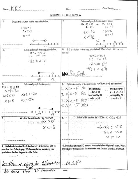 Image result for Algebra Study Guide