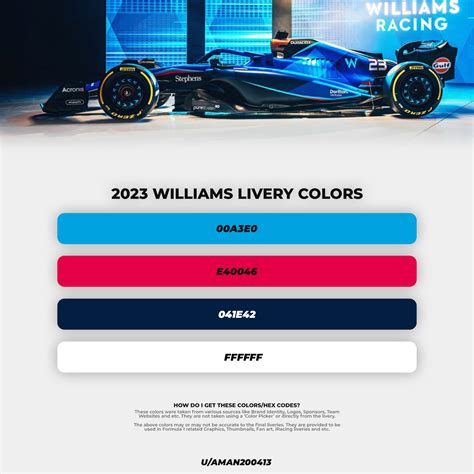 Image result for Williams F1 Color Code