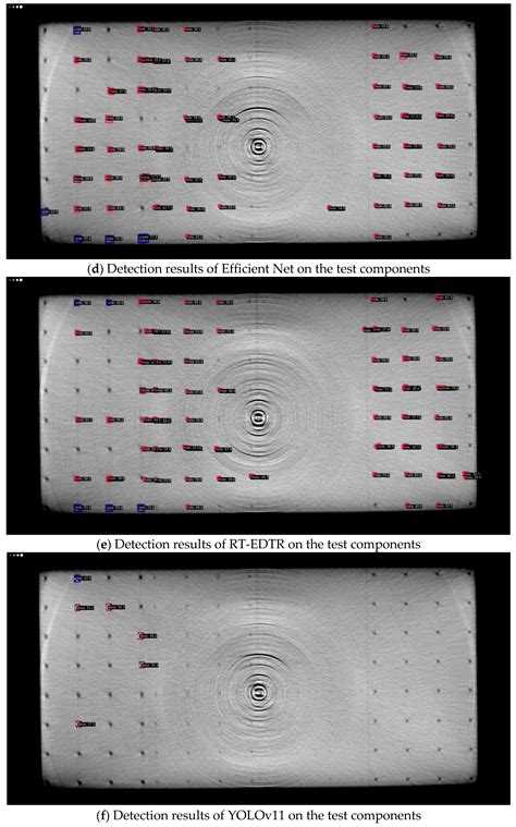 Defect R-CNN: A Novel High-Precision Method for CT Image Defect Detection