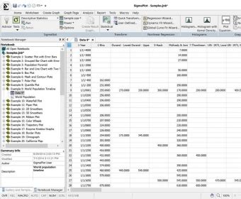 Image result for SigmaPlot Tutorial