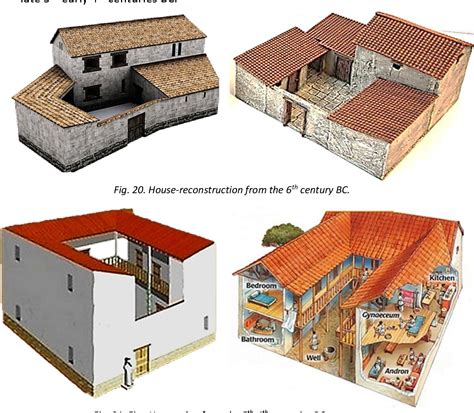 Ancient Greek Architecture Houses