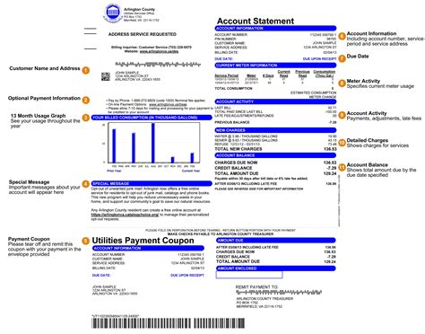 Virginia Utility Laws at Stephanie Post blog
