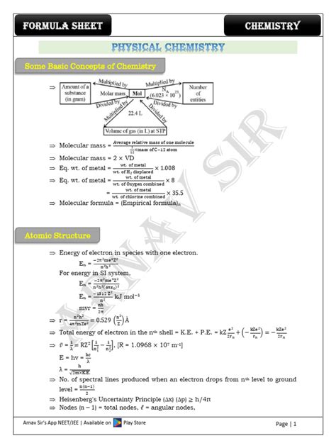 Image result for Compounding Formula Sheet