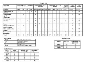 Unit1 - It helps - UNIT 1 INTRODUCING ANTHROPOLOGY* Contents 1 Meaning ...