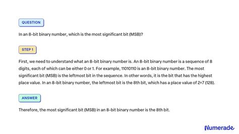 Image result for Most Significant Bit Number
