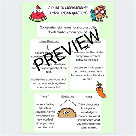 Image result for How to Answer Reading Comprehension Questions