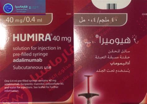 Image result for Humira Injection