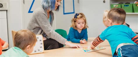 Classroom Management in Lessons 的图像结果