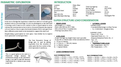 Design of a Bow String Arch Bridge | CEPT - Portfolio