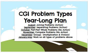 Image result for CGI Solving Compare Problems