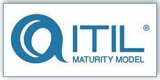 ITIL Maturity Model 的图像结果