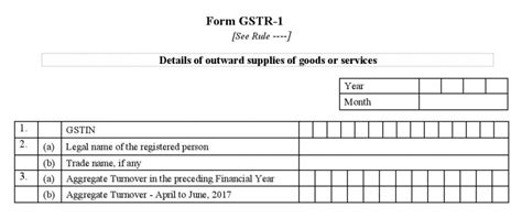 Image result for Gstr1 Return Filing