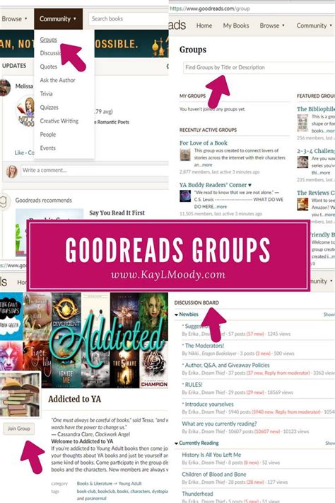 Image result for How Does Goodreads Work