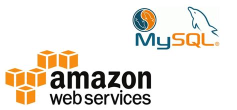 Image result for AWS MySQL