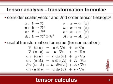 Image result for Tensor Math