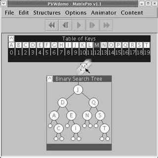 Image result for Simulation Algorithm Example