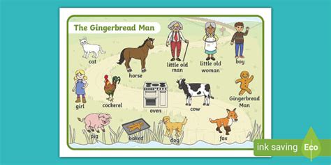 The Gingerbread Man Word Mat
