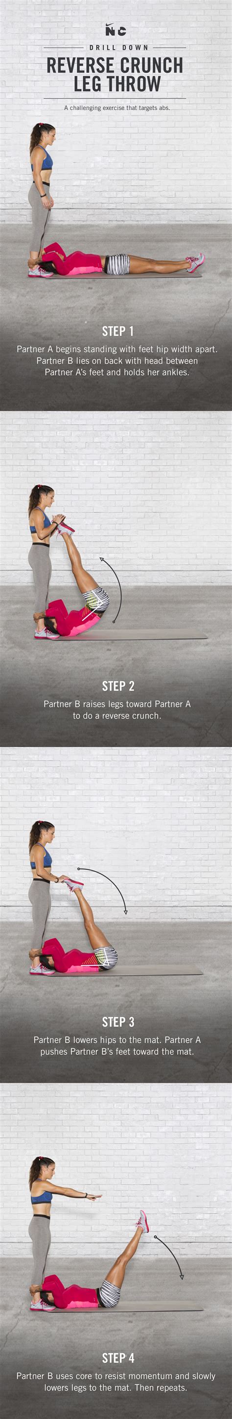 Image result for AB and Core Exercises