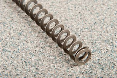 Image result for Wire Spring Trick