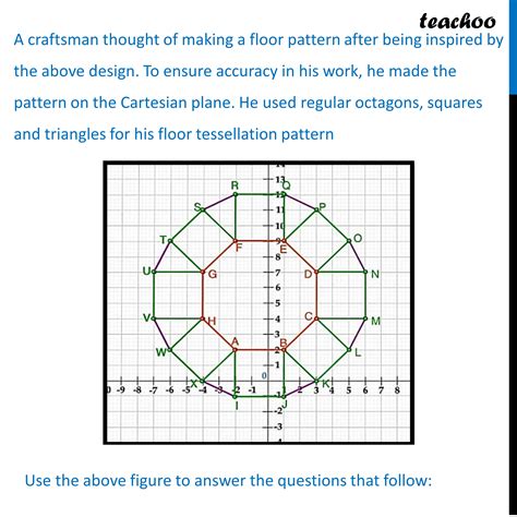 [Case Based] A tiling or tessellation of a flat surface is covering