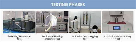 KARAM K-AIR N95 Mask with Ear Loops Pack of 5, Grey : Amazon.in ...