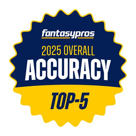 Fantasy Football Rankings 2026 | Most Accurate