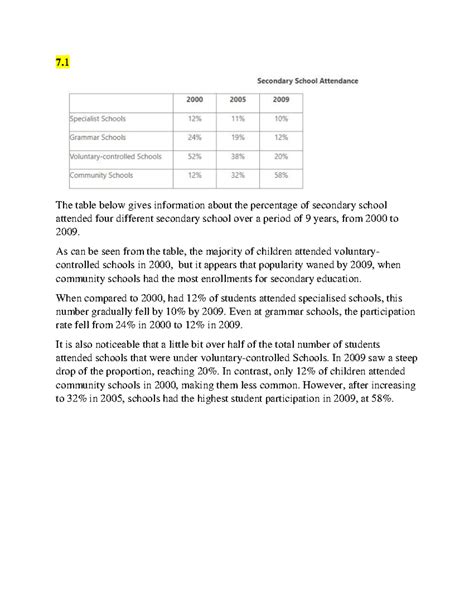 Image result for Table Information Writing. 1