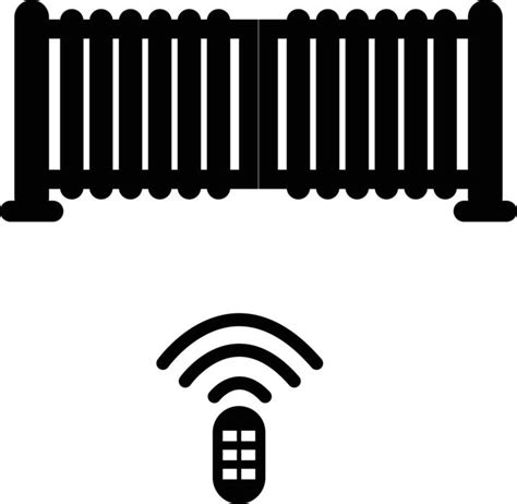 Image result for Gate Automation Graphic Representation