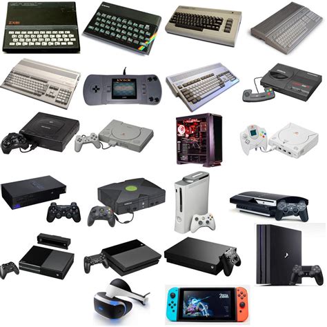 Image result for Retro Computing History