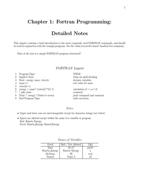 Image result for Fortran Basics