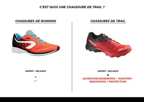 SportsShoes 的图像结果