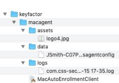 File Structure On Mac 的图像结果