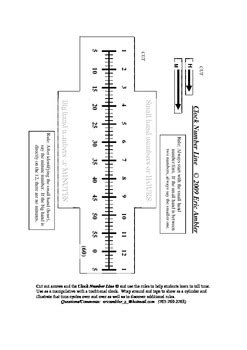Image result for Clock Number Line