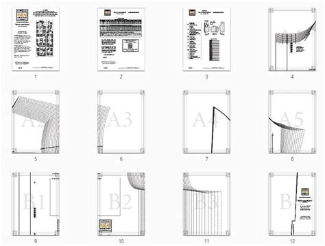 Image result for Expert Pattern