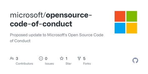 Code of Conduct for Microsoft open source projects Background Minimalist
