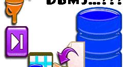 Image result for Proses DBMS